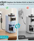 Auto Reset GFCI Plug 15 Amp Ground Fault Protector for Outdoor Power Tools Pressure Washer Hot Tub Air Conditioner Hair Dryer Lawn Equipment And More Safe Industrial Grade in a coffee maker setup with safe vs. unsafe plug comparison.