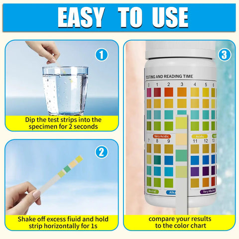 Step-by-step usage of PH Test Strips 0-14 Pack Of 200 Litmus Paper Strips For Urine Saliva Water And Food Quick Alkalinity And Acidity Readings.