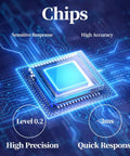 Close-up of a high precision computer chip highlighting sensitive response and quick response features, labeled 'Chips'.