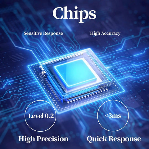 Close-up of a high precision computer chip highlighting sensitive response and quick response features, labeled 'Chips'.