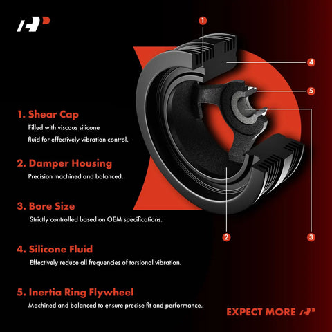 Cross-section of Engine Harmonic Balancer Crankshaft Pulley showing shear cap, damper housing, bore size with silicone fluid and inertia ring flywheel.