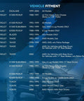 Vehicle fitment chart for Front Brake Kit For 6 Lug GM Trucks And SUVs With Drilled And Slotted Rotors And Ceramic Pads