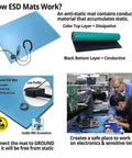 All In One Dual Layer ESD Safe Workstation Mat Kit For Soldering And Phone Repair 24 By 16 Inch Blue Includes Wrist Strap And Ground Cord Anti Static Rubber Desk Mat For Hot Soldering And Electronics Assembly how it works