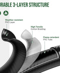 Close-up of 8Ft Propane Hose Adapter with gauge showing weather-resistant, high tensile, flame-retardant layers.