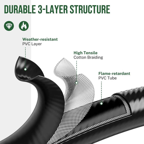Close-up of 8Ft Propane Hose Adapter with gauge showing weather-resistant, high tensile, flame-retardant layers.