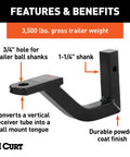 Vertical Receiver Hitch Ball Mount For 1-1/4 Inch Receivers, 3,500 Lbs Capacity, 3/4 Inch Ball Hole, 2-1/4 Inch Drop