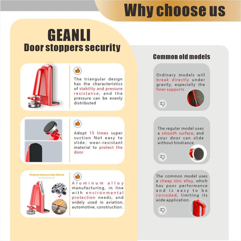 Portable Door Jammer Lock For Travel Security And Home Safety Anti Theft Prevention This Lockdown Door Stop Stops BreakIns In Hotels Apartments And Homes Perfect For Homeowners And Families Red, with features comparison illustration.