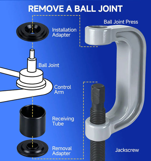 Diagram showing 10 Piece Ball Joint Press Kit And Heavy Duty Removal Tool For Easy Auto Repair with labeled components.