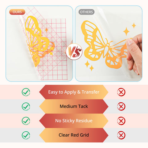 Clear Vinyl Transfer Tape Roll With Alignment Grid 12 Inch By 50 Feet For Silhouette Cameo comparing easy release features