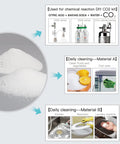 Citric Acid And Baking Soda For Aquarium CO2 Generator Kit food-grade raw materials and various cleaning applications.