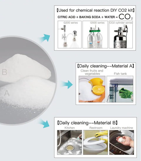 Citric Acid And Baking Soda For Aquarium CO2 Generator Kit food-grade raw materials and various cleaning applications.