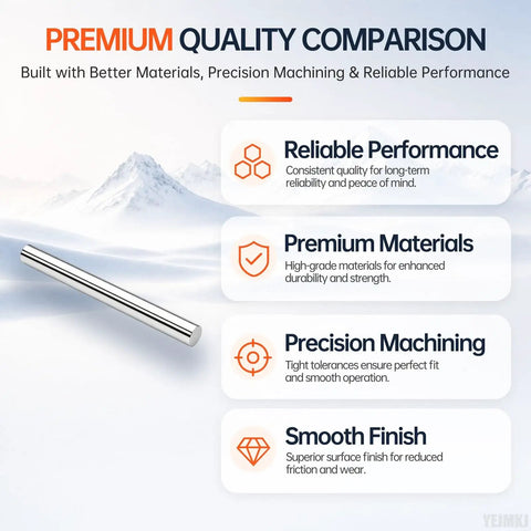 Hot Deal On 2pcs High Performance 8mm X 150mm Linear Motion Rods Shaft Guide Rails For Smooth Precision CNC Projects With Chrome Plating