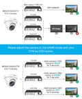 Diagram showing setup instructions for 1080p Dome Security Camera, Hybrid 4 In 1 HD-CVI/TVI/AHD/960H, switching DVR modes.