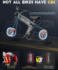 Badass 6000W Dual Motor Fat Tire Electric Bike For Adults packed with 80Ah battery showcasing the combined braking system.