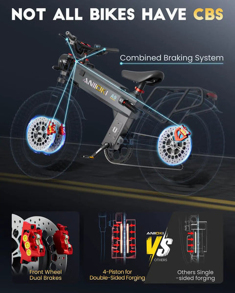 Badass 6000W Dual Motor Fat Tire Electric Bike For Adults packed with 80Ah battery showcasing the combined braking system.