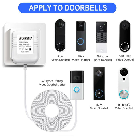 24V Transformer And C Wire Adapter For Nest Ecobee Honeywell Sensi Thermostats And Wyze Video Doorbells Ring Nest Hello with doorbell compatibility