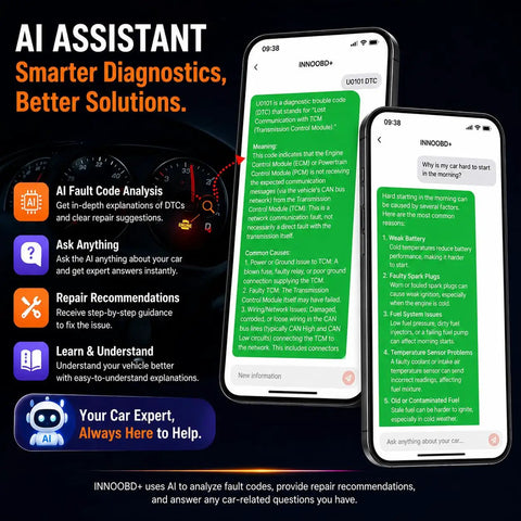 Smartphone displaying AI assistant features for Bluetooth OBD2 Scanner For iPhone And Android With Free App, Read And Clear Engine Codes.