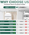 Comparison of white curtain rod 36-88 inch adjustable heavy duty metal rod with twisted cage finials versus standard rod.