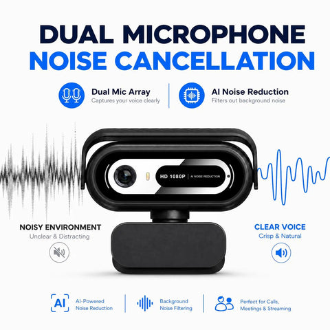Legit Crisp 1080P Webcam For Pc And Laptops With Dual Noise Cancelling Mic shown with dual mic array and noise reduction features.