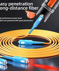 Pro Grade Visual Fault Locator For Fiber Optic Cables With 10 To 20 Kilometers Output Red Light VFL Pen Style and coiled cable