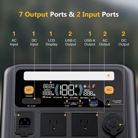 600W Portable Power Station With 268.8Wh Lifepo4 Battery And Pure Sine Wave Output, showing 7 output ports and 2 input ports.