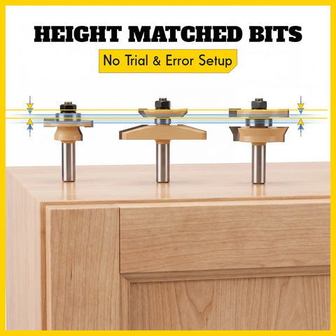 3 Piece Shaker Cabinet Door Router Bit Set With Height Matched Bits for precise grooves on wooden surface
