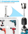 Image showing All In One Pipe Threader Kit For One Half, Three Quarter And One Inch PVC Pipes With Internal And External Dies
