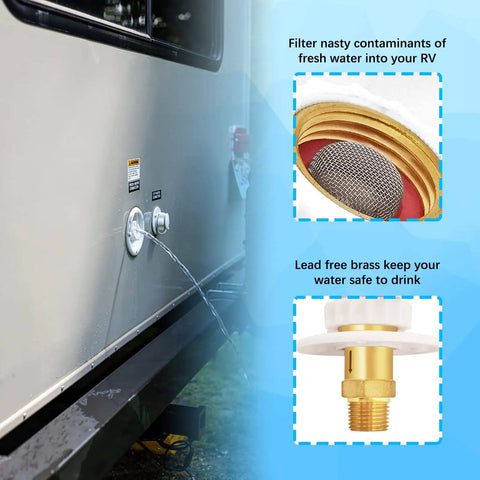 Image of City Water Inlet Check Valve And Hookup Connector For RVs Three Quarter Inch NH Female to One Half Inch NPT Male Three Inch Flange Lead Free Brass Backflow Preventer with Dust Plug installed on RV; side view highlights brass material and protective features.