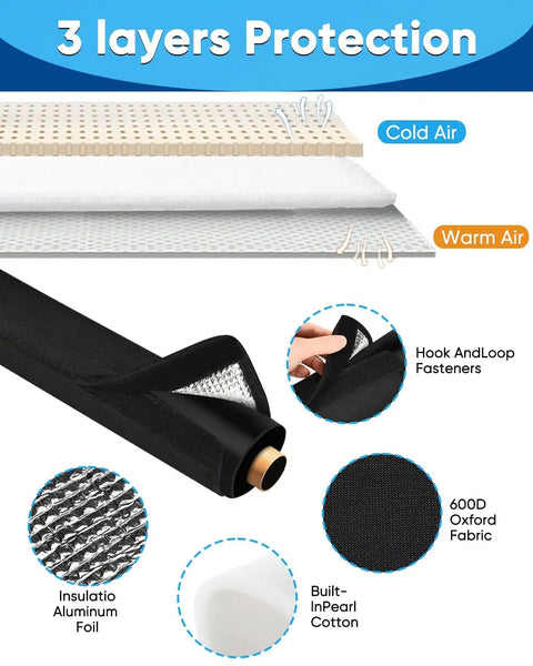 Outdoor AC Pipe Insulation Sleeve Wrap showing 3-layer 600D Oxford Cover and materials for outside hoses, easy install with straps.
