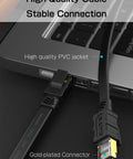 Cat 8 Ethernet Cable 100 Ft Flat Patch Cord Shielded Outdoor Indoor RJ45 High Speed 40Gbps 2000MHz for laptop connection
