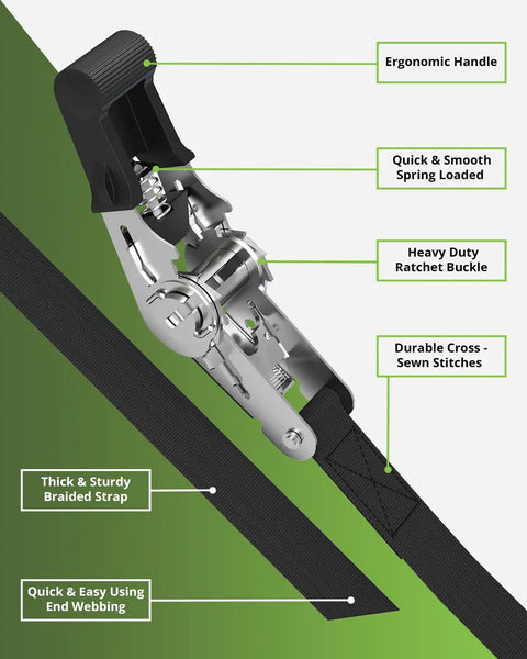 Rock Solid Hookless Ratchet Straps Pack A Slick Endless Loop Design For Zero Scratch Damage And Hardened Closure Mechanisms Making Load Handling Hella Easy In This Reliable Two Pack with ergonomic handle and heavy duty ratchet buckle.