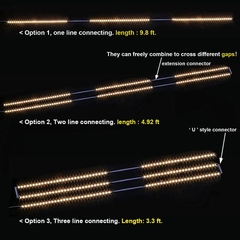 Under Cabinet LED Light Kit With 6 Dimmable Strips Remote Dimmer 1500 Lumen 2700K showing 9.8, 4.92, and 3.3 ft configurations