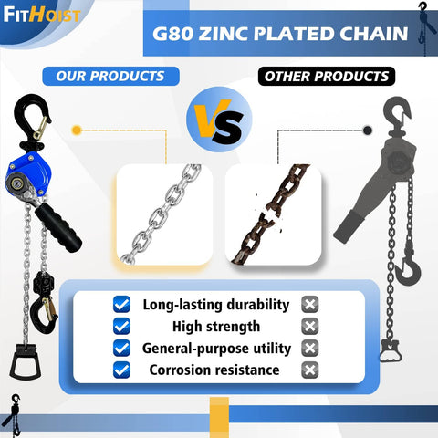 Comparison between Compact Half Ton Mini Lever Chain Hoist With 10 Ft Lift And 1100 Lb Capacity and competitor products