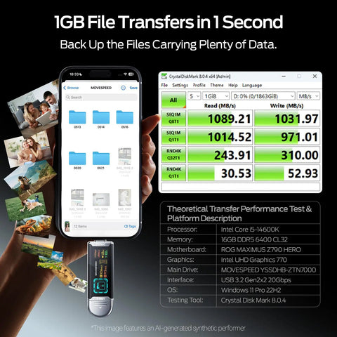 128GB USB Drive With Smart Display Dope Fast USB 3 Point 2 Gen2 Type C SSD Memory Stick For ProRes 4K Video Editing On iPhone 15 16 17 Android Windows Mac Tablet, Type-C drive