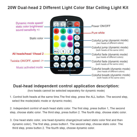 Remote control for 20W Dual Head Fiber Optic Lights Kit With RGBW Twinkle Heads, buttons and functions labeled