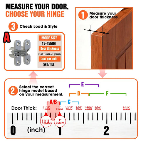 Diagram showing door thickness measurement for Hidden Door Hinge Set and hinge load capacity for zinc alloy hinges.