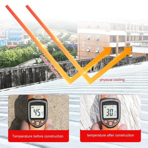 Beefy Leak Stopper Self Adhesive Roofing Tape For Shed Repairs Thick Polymer Asphalt Sealant Waterproof Flashing Tape With Aluminum Foil Backing No Sweat Peel And Stick Cover displayed with temperature measurements.