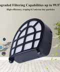 Post-motor HEPA filter from Four Pack Foam And Felt Filters For APEX UpLight DuoClean Vacs LZ600 LZ601 LZ602 LZ602C