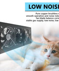 Solar Exhaust Fan Kit With 25W Solar Panel and Three Vent Fans featuring low noise operation next to a relaxed cat