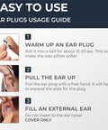 Usage guide showing steps to use Wax Ear Plugs For Sleep And Swim, Silicone Earplugs for noise cancelling and protection.