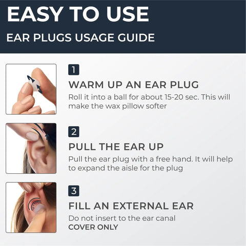Usage guide showing steps to use Wax Ear Plugs For Sleep And Swim, Silicone Earplugs for noise cancelling and protection.