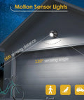 Battery Powered Outdoor Motion Sensor Wall Light illuminating garage with 16ft sensing distance and 120° angle, night sky backdrop