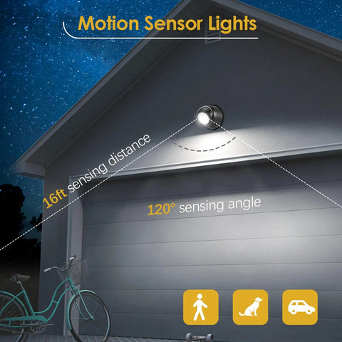 Battery Powered Outdoor Motion Sensor Wall Light illuminating garage with 16ft sensing distance and 120° angle, night sky backdrop