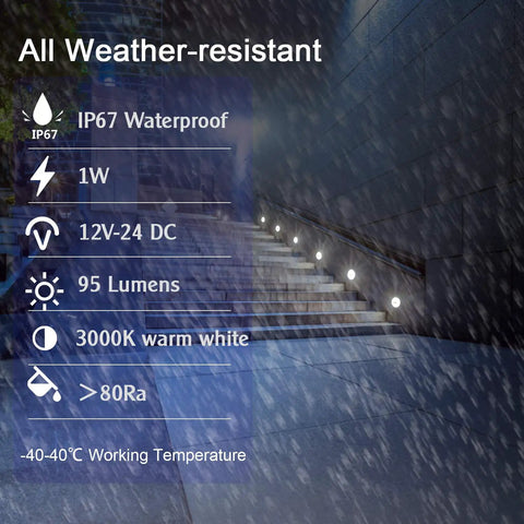 Weather-resistant staircase with Recessed Outdoor LED Deck Step Lights 12-24V Low Voltage In-Ground Landscape Lighting 1W 3000K Warm White IP67 Waterproof