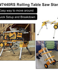 Rolling Table Saw Stand Built For Heavy Duty Jobs, showing DW744 saw on stand with wheels and foldable design on job site.