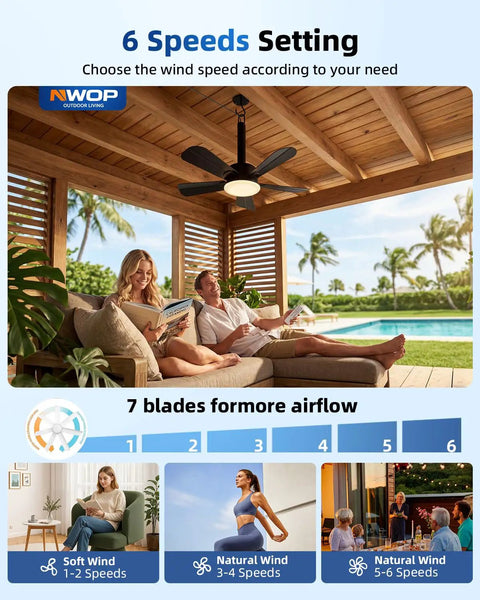 NWOP 20 Inch Outdoor Ceiling Fan with Light, 5 Blade Remote Patio Fan in a covered porch setting, showcasing 6 speed options.