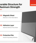 Adhesive Backed Magnetic Sheets 8x10 Inches Black 3 Pack for fridges whiteboards and metal surfaces with strong adhesion layers