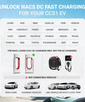Unlock NACS DC fast charging for CCS1 EVs displaying compatible and non-compatible vehicles along with chargers.