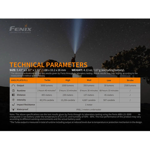 Technical parameters of PD40R V2.0 3000 Lumen USB Rechargeable LED Flashlight with beam shining into night sky.