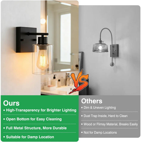 Modern Matte Black Wall Sconces With Clear Glass Shades, showcasing bright light and easy cleaning, perfect for bathroom or hallway.